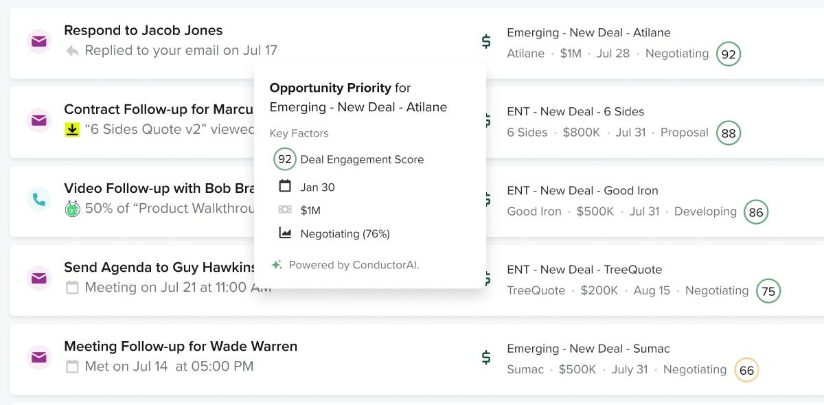 Graphic showing the Cadence dashboard