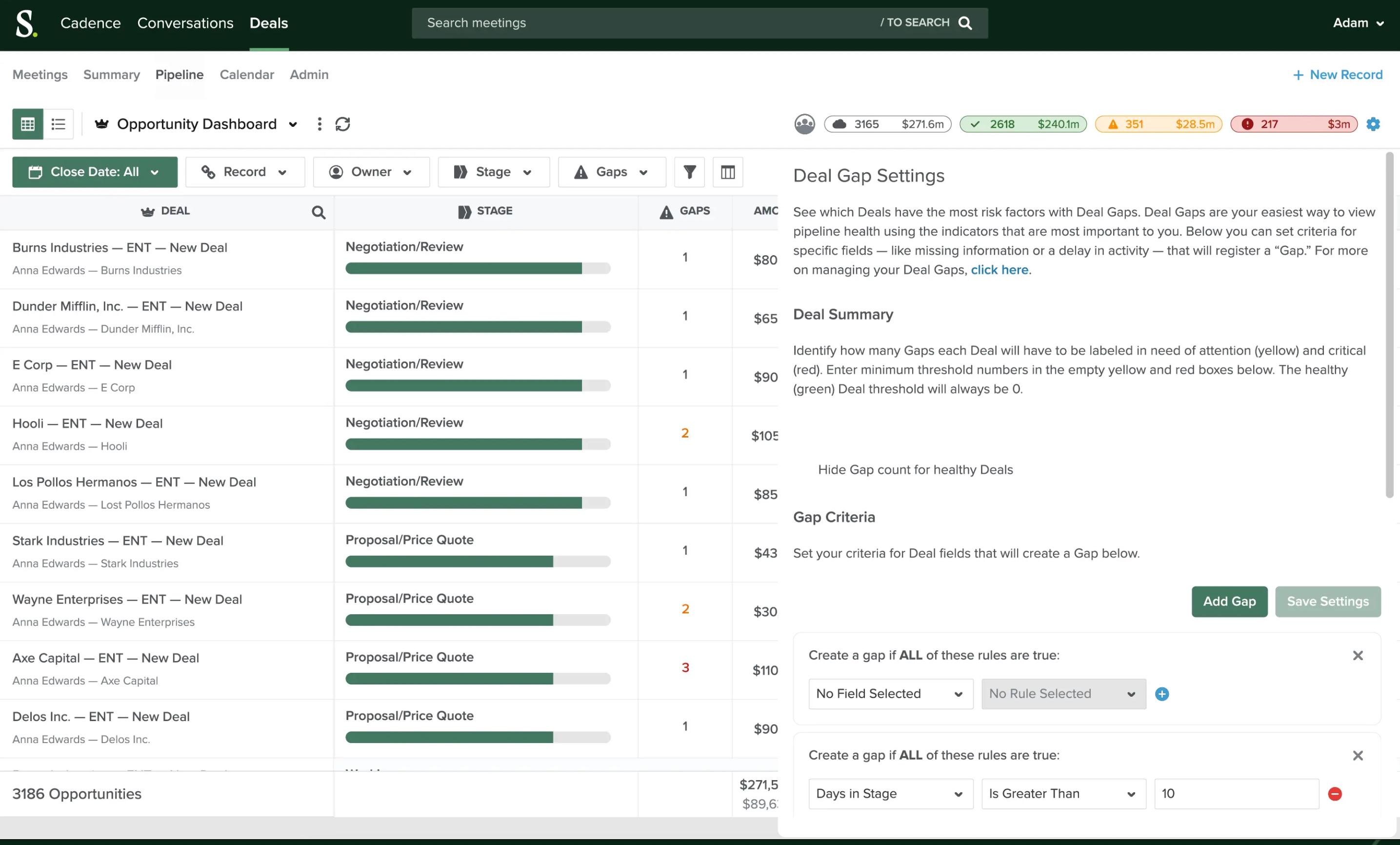 Graphic that shows the opportunity dashboard