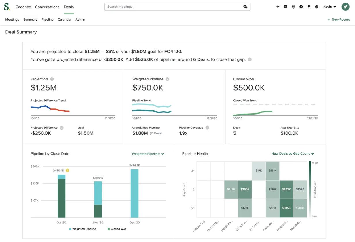 Graphic showing the deals summary dashboard on Salesloft