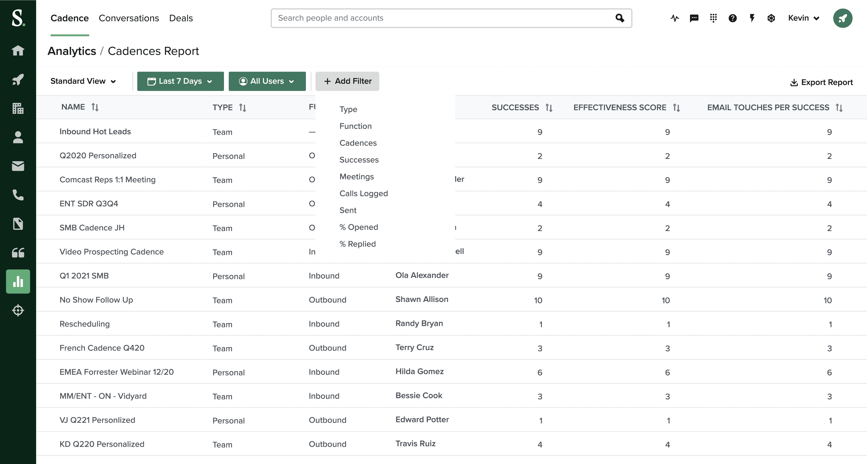 Graphic showing the Cadence report dashboard