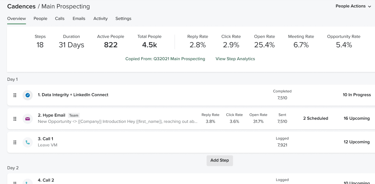 Generate predictable pipeline