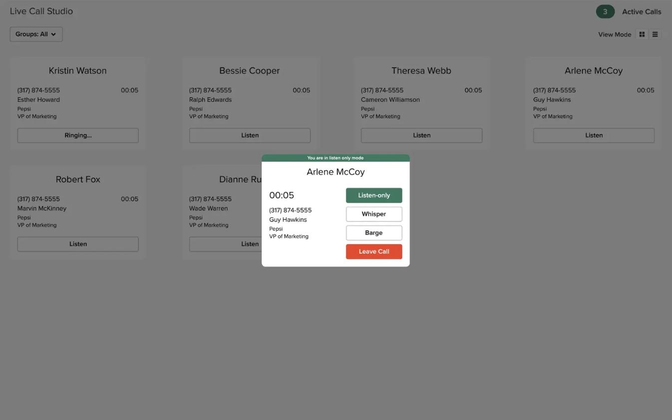 Graphic showing the sales call tracking dashboard on Salesloft