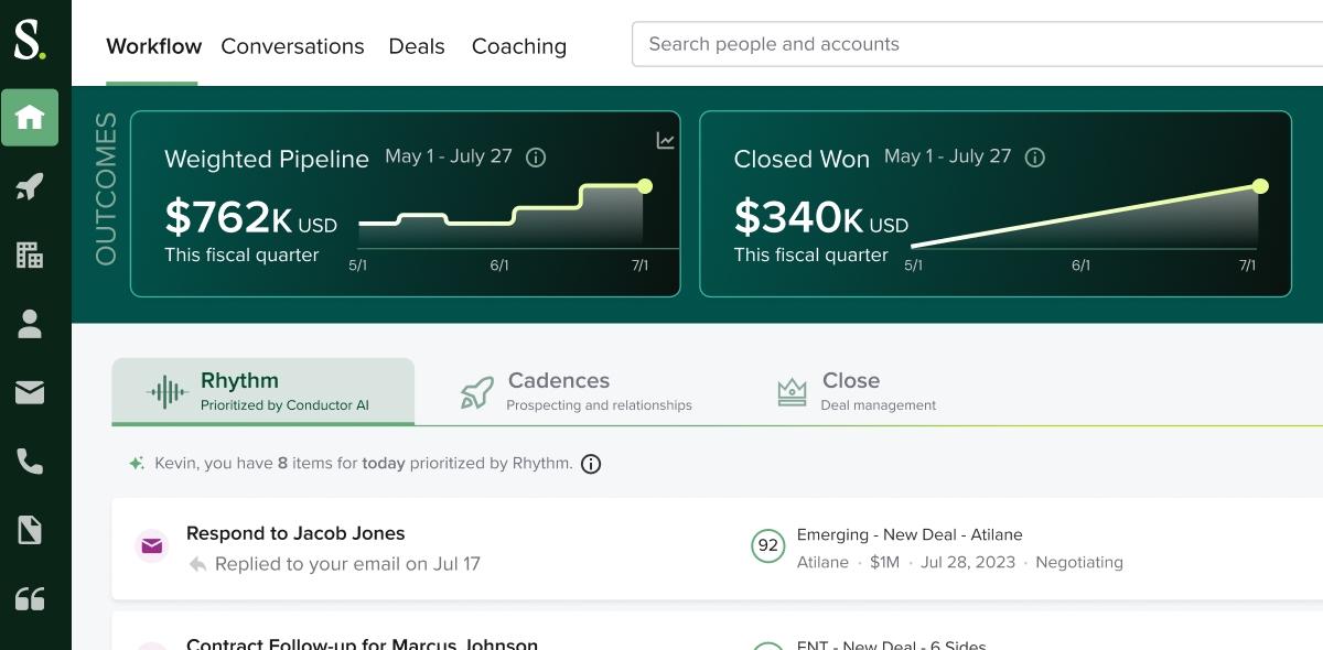 Graphic showing the Rhythm workflow dashboard