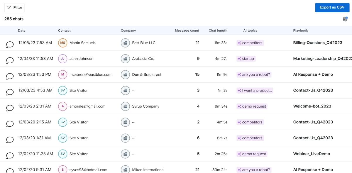 drift contact reporting