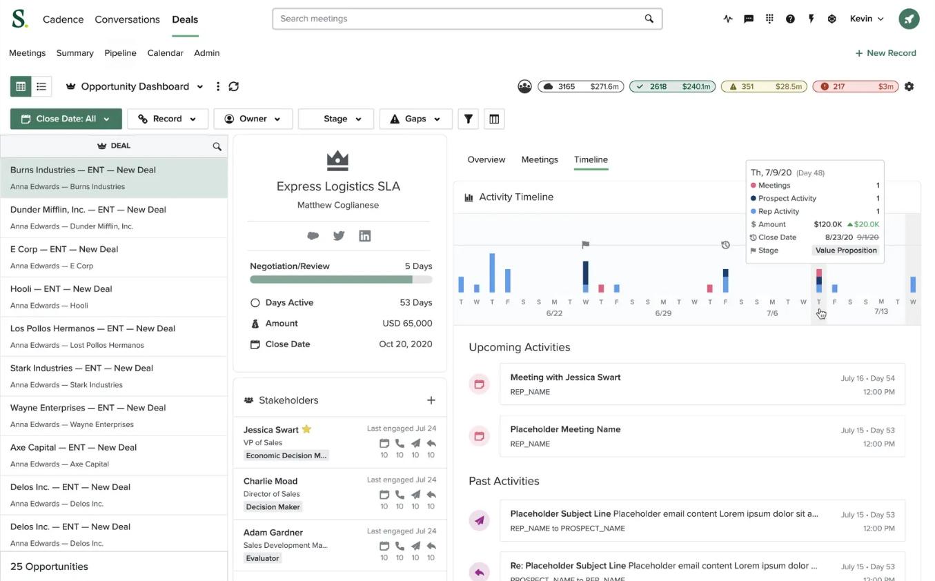 Graphic showing the Deals dashboard in the Deal Intelligence software