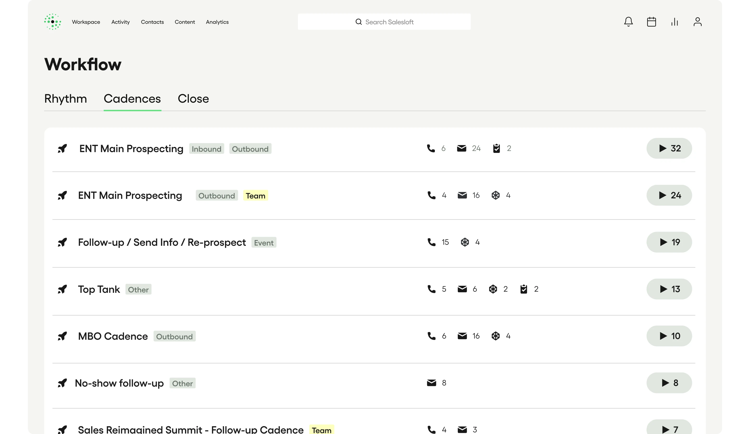 Salesloft contact activity timeline showing quick actions dropdown with options to Log call, Book meeting, send InMail, and Edit quick actions, alongside full engagement history.